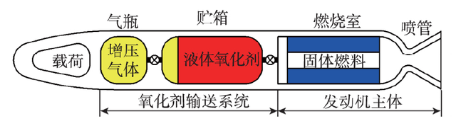 东风快递是什么意思，东风导弹为啥叫东风快递（点进来查收东风快递基本业务介绍啦）