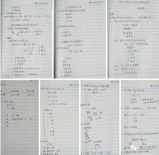 课题研究方案应注重哪五个方面，课题研究的基本思路（名师讲座，，课题研究有法可循）