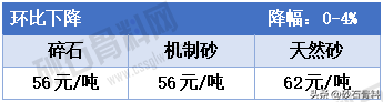 2价4价9价的价格，各地二价四价九价hpv价格一览表（2022年12月全国部分大中城市行情价格参考及价格分析）