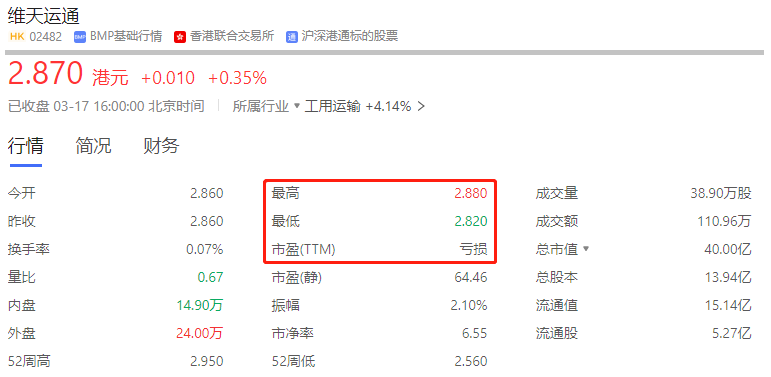 路歌（路歌上市背后的数字货运焦虑）