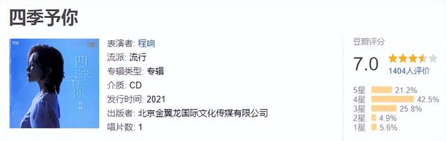 最新歌曲排行榜，最新流行歌曲排行榜谁知道（看看2021年播放量最高的30首歌是个什么成色）