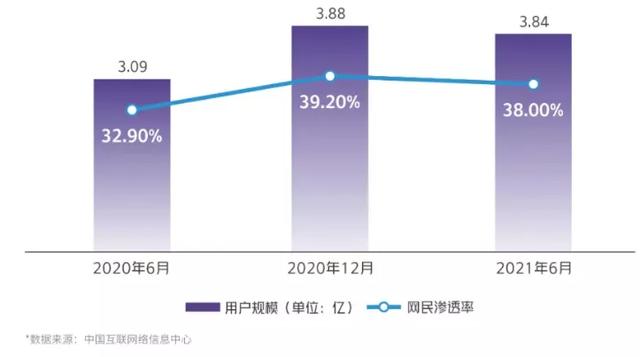 2022淘宝年货节到几号结束，2022年日历（2022淘宝直播年货节）
