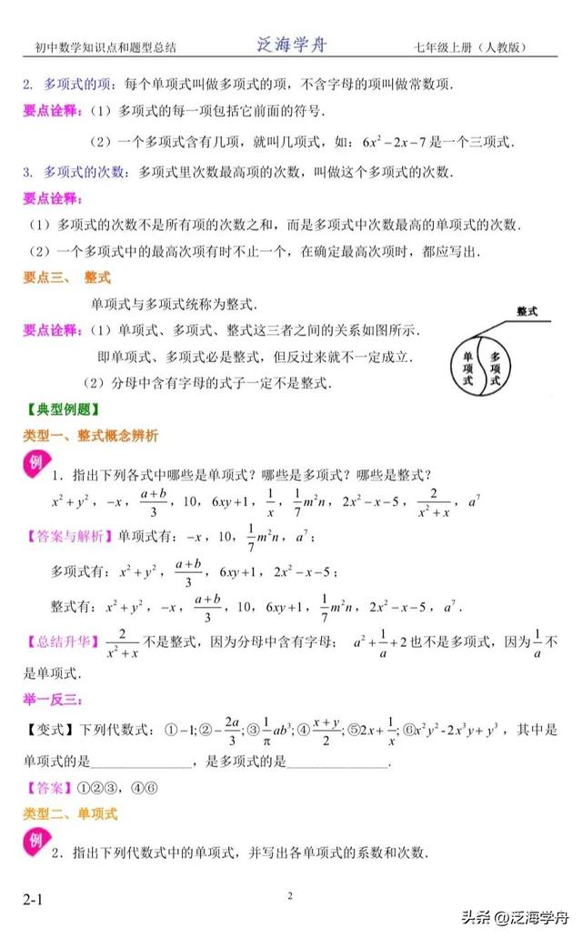 常数项是什么意思，常数项是什么（初一数学知识点整理<七上）