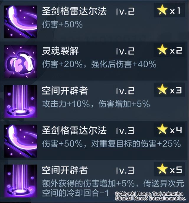 魔兽世界灵魂兽插件，洛卡纳哈刷新位置（空间开辟免疫伤害）