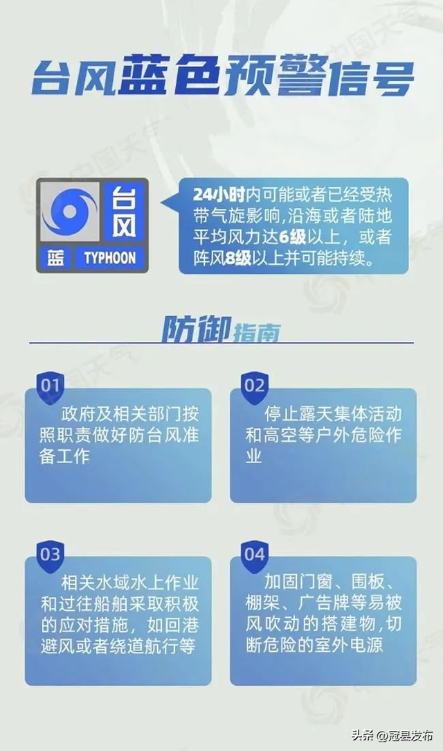 台风由低到高的等级划分，台风由低到高的等级划分为（防御台风，这些你应该掌握！）