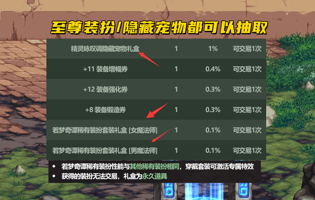 称号宝珠有哪些是可以交易的，dnf可交易的称号宝珠（3大卖点全都可交易）