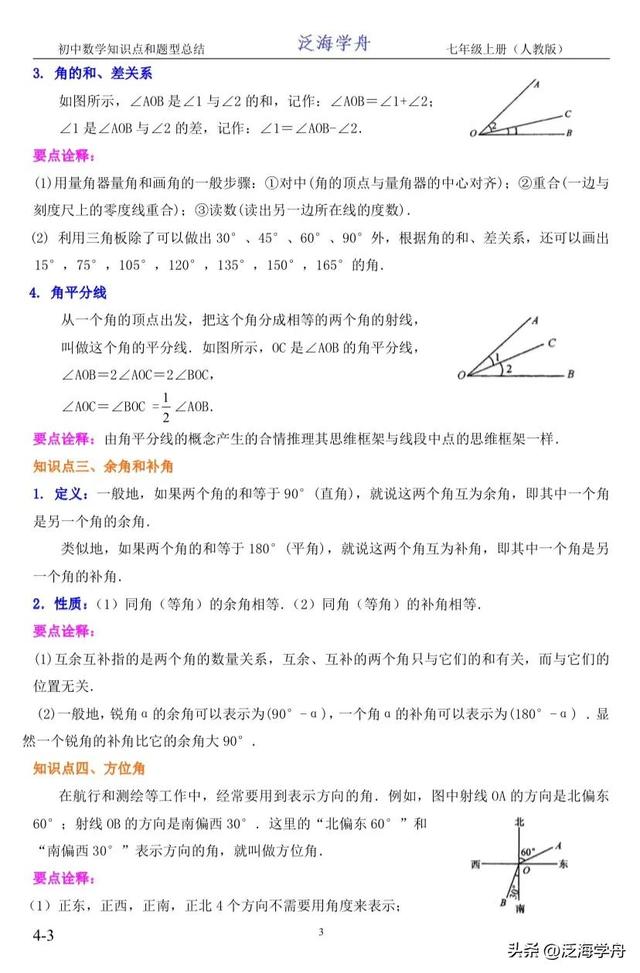 什么叫做角，什么叫做解不等式（初一数学知识点整理<七上）