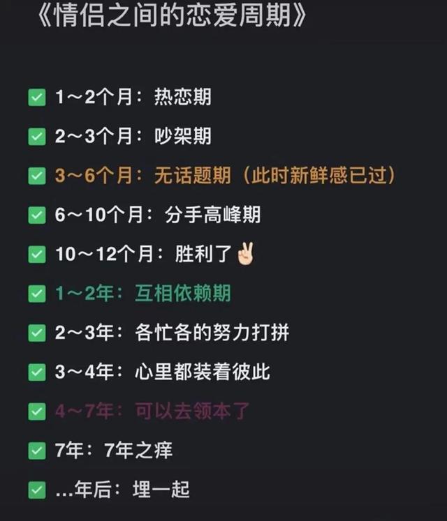 十二星座的秘密，十二星座秘密大曝光（十二星座的十个秘密）