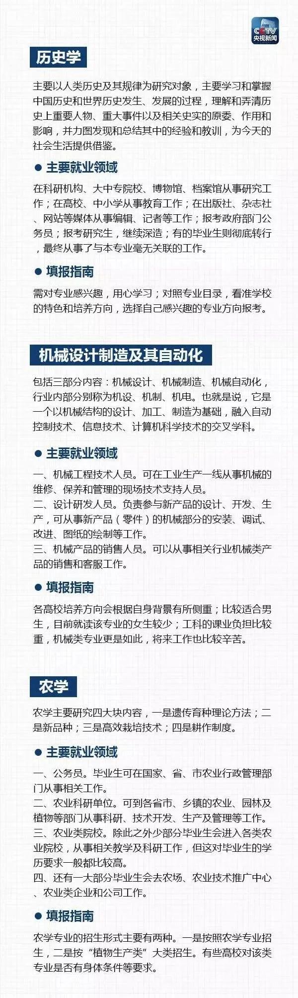 大学专业及就业方向，大学各专业及就业方向（九张图看懂27个大学热门专业）