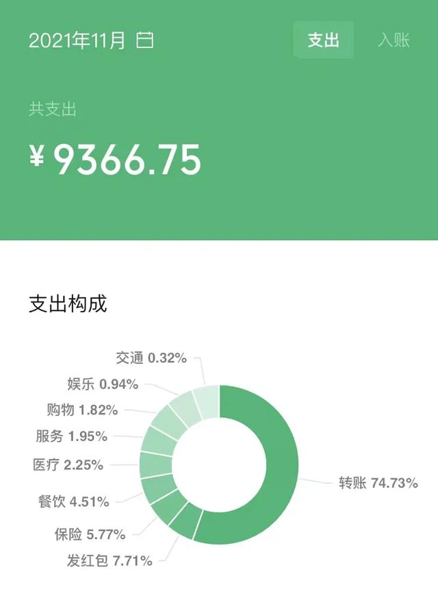 支付宝如何弄情侣一起存钱，情侣怎么一起存钱（支付宝推出“海王”模式）