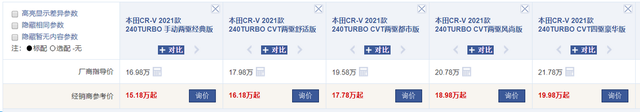最值得购买的五款合资suv，看完11月合资SUV销量榜前五名