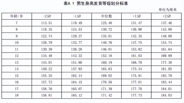 生男生女表最新，生男生女表2017（男孩女孩都齐全了）