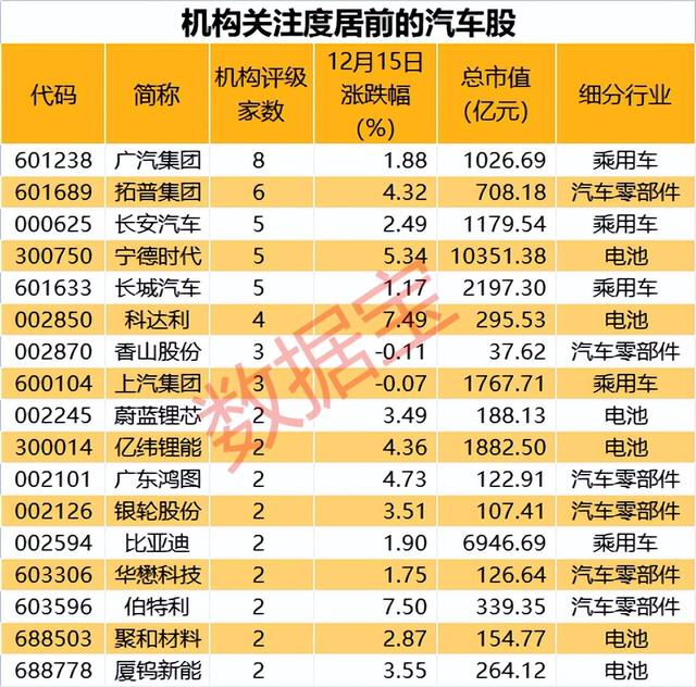 3080是什么意思，1660ti（保持定力 把握机会）