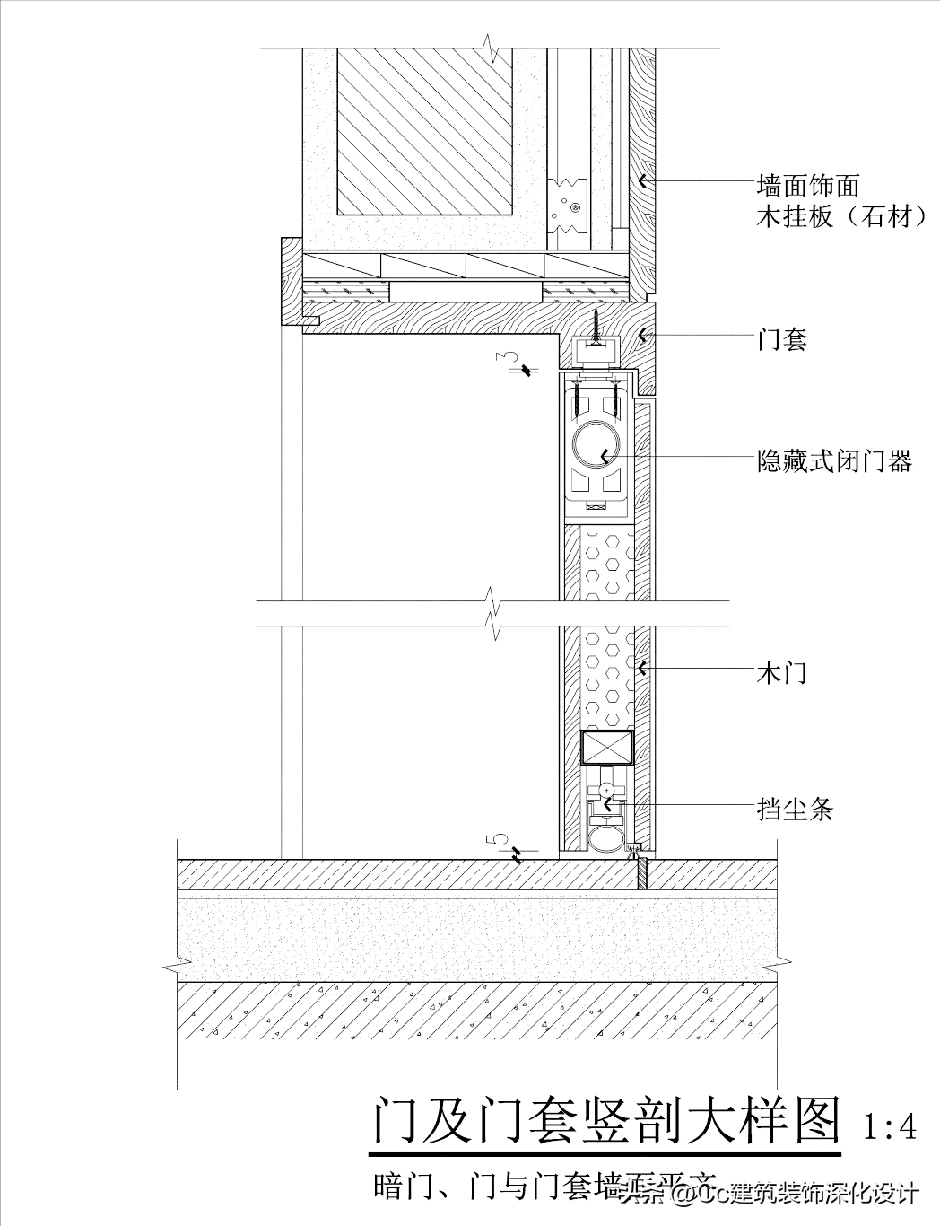 装修房间门材料说明，房门材料有哪些种类（室内设计中常见的门、门套的形式及做法）