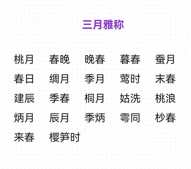 冬月是几月，腊月是几月份腊月是12月吗（你知道他们的别称吗）
