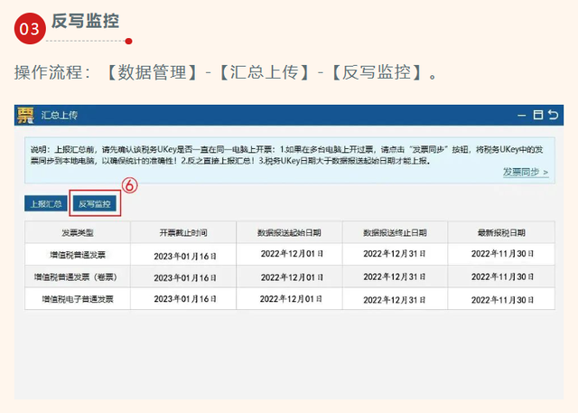 报税前怎么抄税，报税后怎么清卡（财税小白必学抄税报税操作流程）