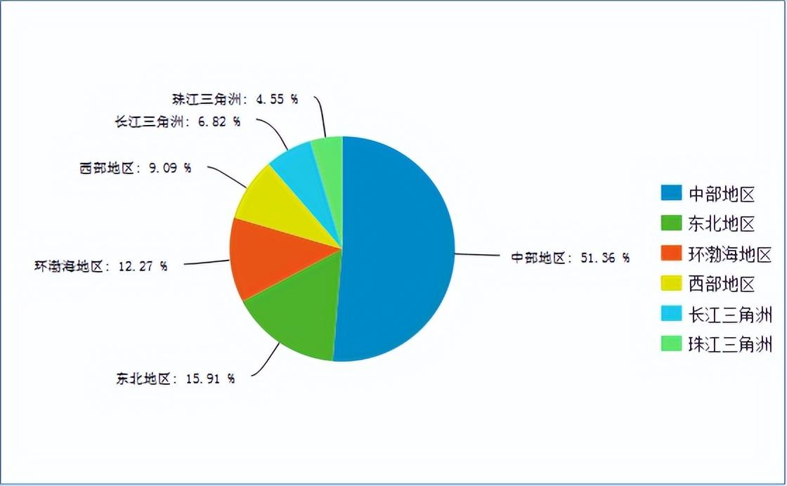 广州农村信用合作社（广州农商行因同业及理财业务严重违反审慎经营规则被罚920万）