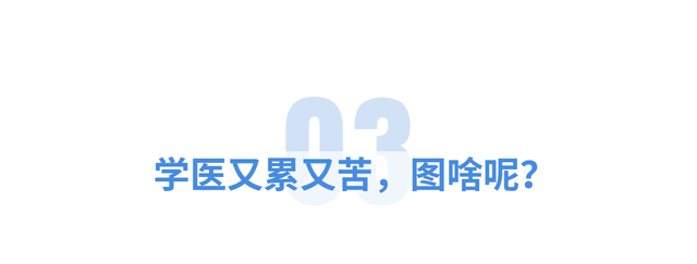 住院医师要干几年，几年可以当住院总医师（有些人职业寿命止于30多岁）