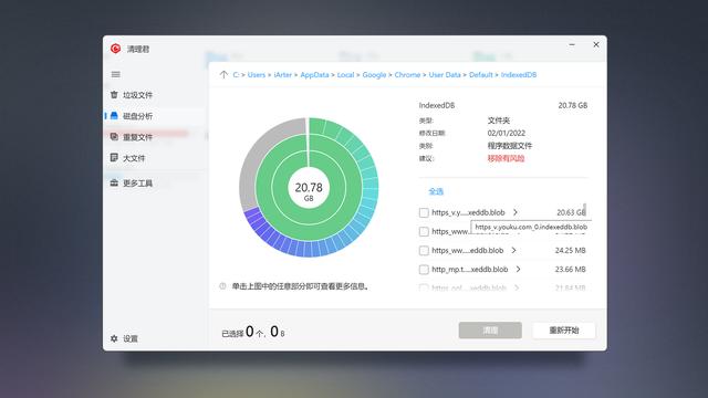 怎么给c盘瘦身，如何给c盘瘦身（我用它轻松给C盘瘦身了20GB）