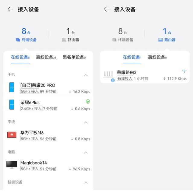 手机如何设置家里wifi防蹭网，笔记本电脑怎么蹭网（荣耀路由器里竟然藏着一套防蹭网指南）