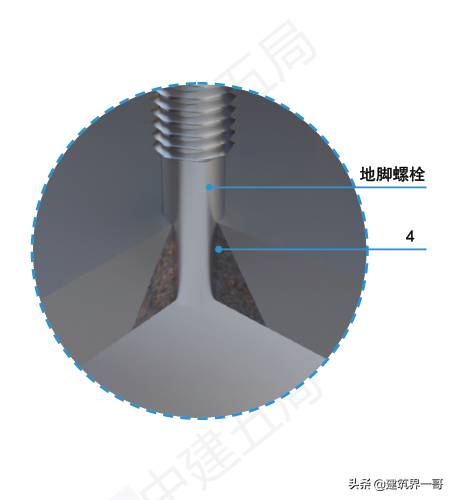 空调通风管道安装图，通风管道图纸图解（设备安装质量工艺标准化图示）