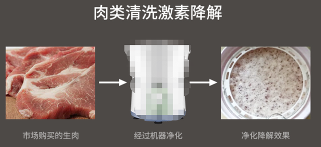 甲胺磷的作用与功效，甲胺磷的作用与功效能打桃树（果蔬清洗机，到底是不是智商税）