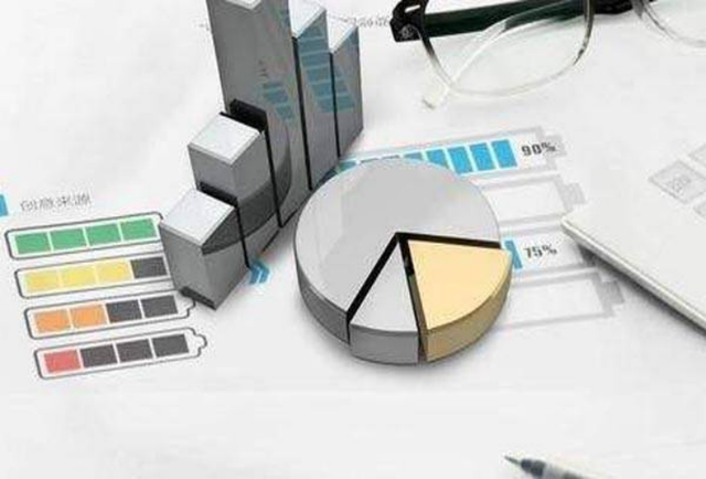 金融有哪些专业，中国有哪些学校有金融专业谢谢（经济学、金融学、金融工程、投资学等）