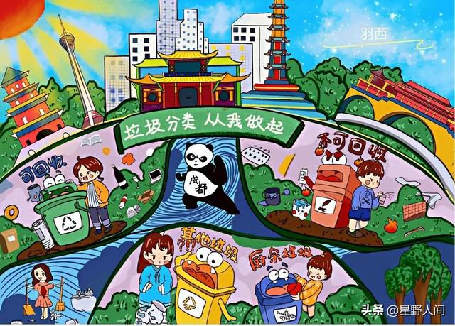 环保手抄报图片大全，环保手抄报大全（2022垃圾分类手抄报+环保儿童画）