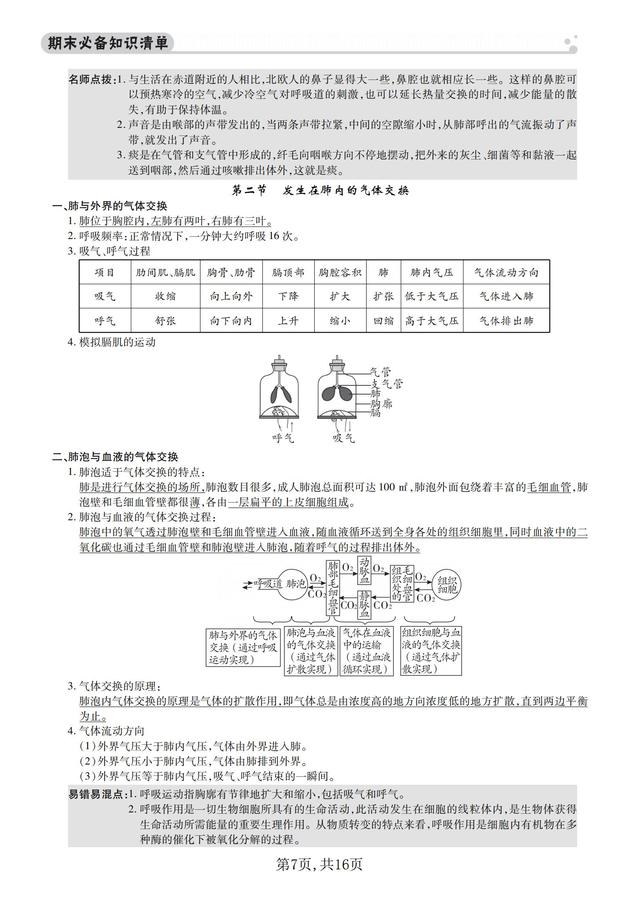 七年级生物知识点总结归纳，七年级生物知识点总结归纳上册（<七年级>生物下册期末30个考点）