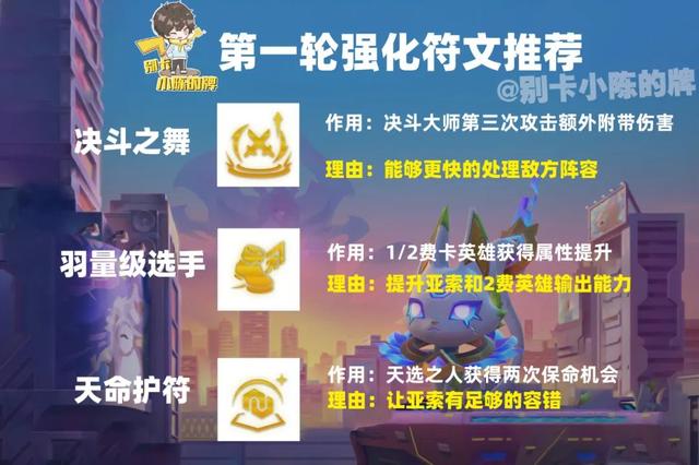 怎么把亚索玩好，怎么把亚索玩好一点（，天选的决斗快乐风男，这不得试试看）
