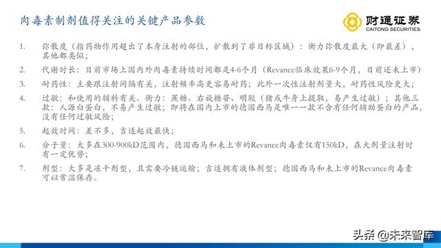 伊婉玻尿酸是韩国进口的玻尿酸吗，伊婉玻尿酸是哪个国家生产（从产品布局出发寻找下一个艾尔建）