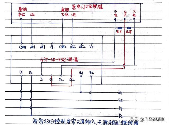 防火卷帘门控制器，防火卷帘门验收规范及标准（海湾8303双输入输出控制防火卷帘原理及接线图）