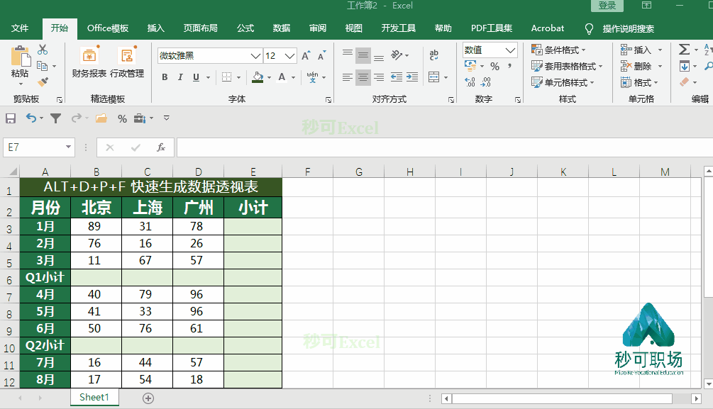 快速求和的快捷键，excel里这两个快捷键助你快速求和（掌握这Excel8个ALT快捷键技巧）