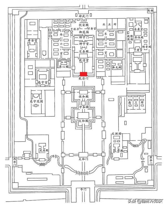慈宁宫是干什么的，慈宁宫是做什么的（故宫的建筑是如何分布的）