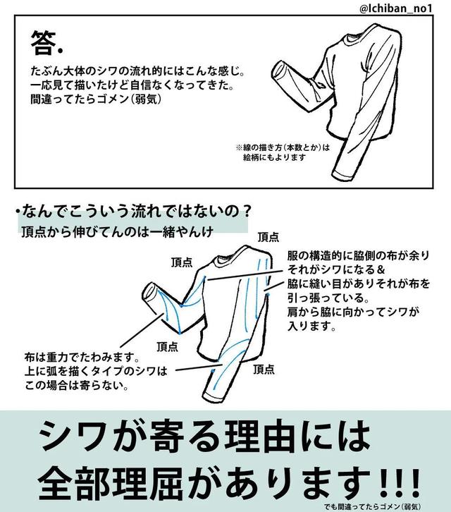 衣纹褶皱的画法，衣纹褶皱画法速写阔腿（关于衣服褶皱的tips）