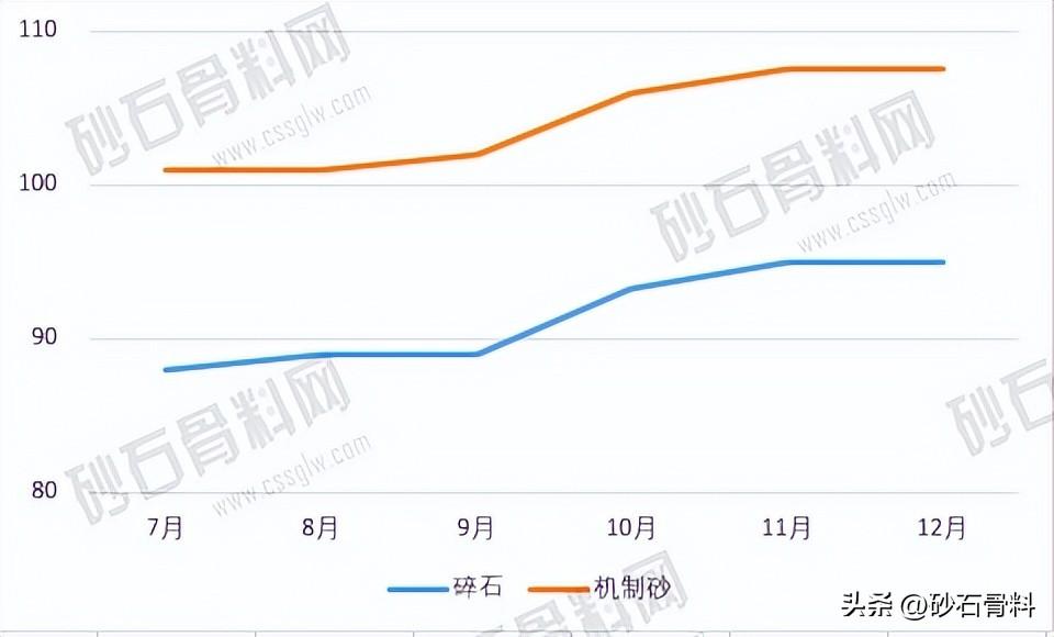 2价4价9价的价格，各地二价四价九价hpv价格一览表（2022年12月全国部分大中城市行情价格参考及价格分析）