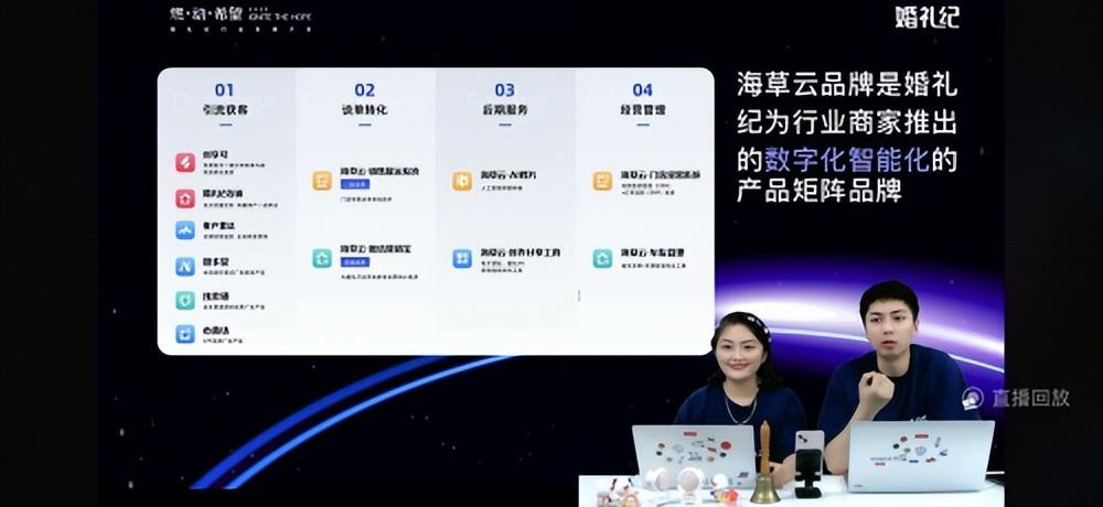 婚礼纪商家版(婚礼纪商家入驻费用)