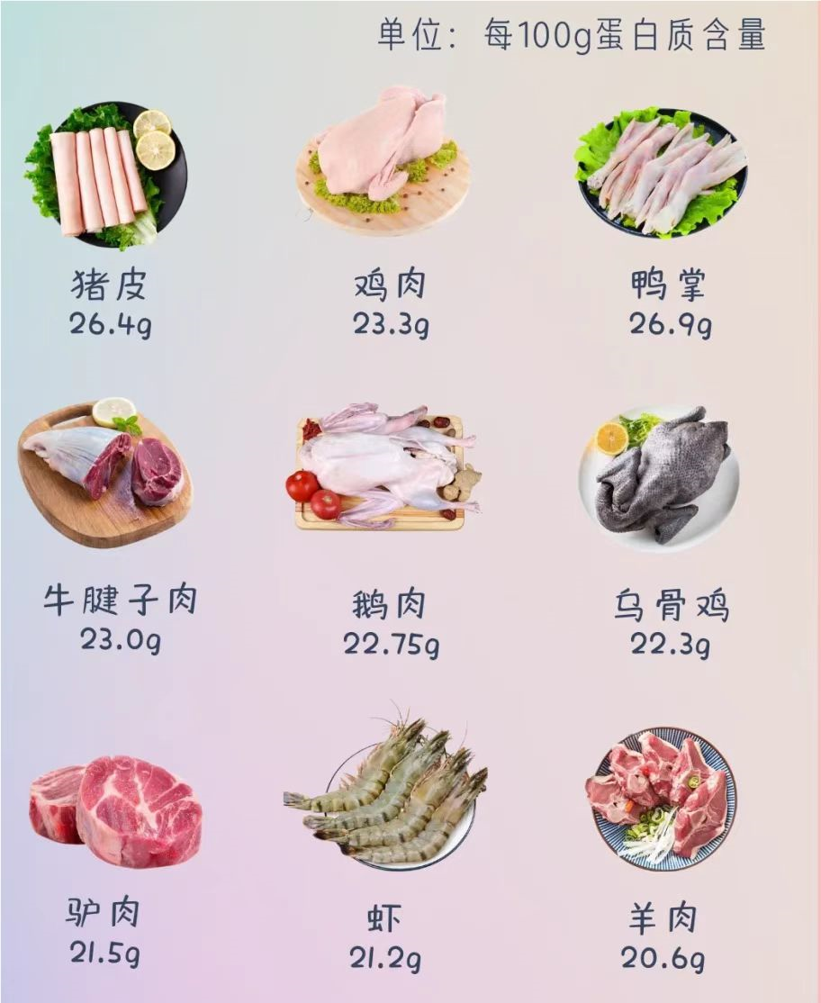 两等于多少克(体重42斤是多少kg)"