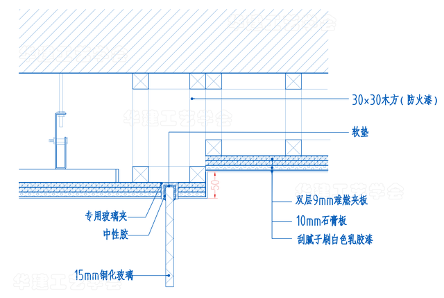 玻璃隔断厚度一般多少，玻璃隔断宽度多少合适（玻璃隔断通用施工图）