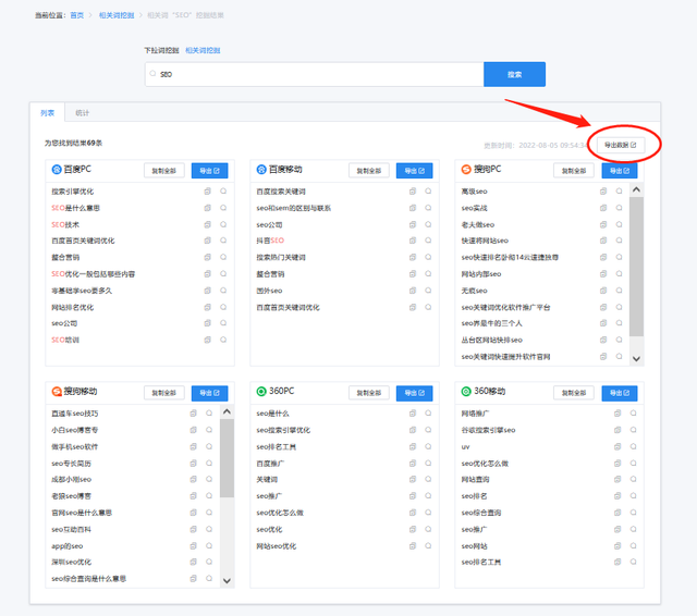 如何深度挖掘关键词，新手必备关键词挖掘站长工具有哪些？
