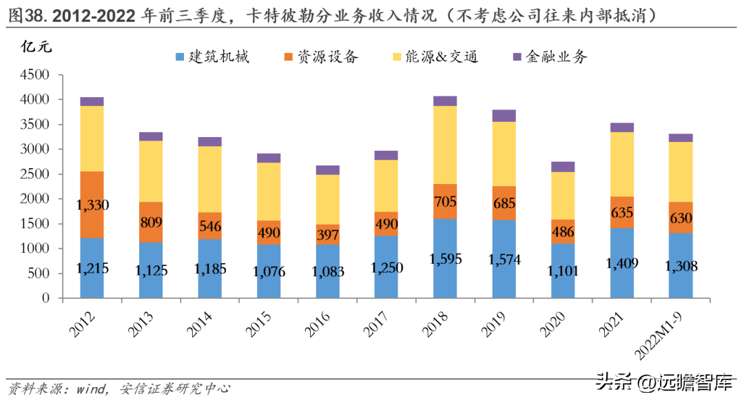 三一重工官网（工程机械龙头）