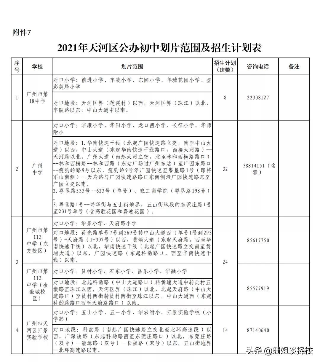 西关外国语学校小学部（小升初名词解析）