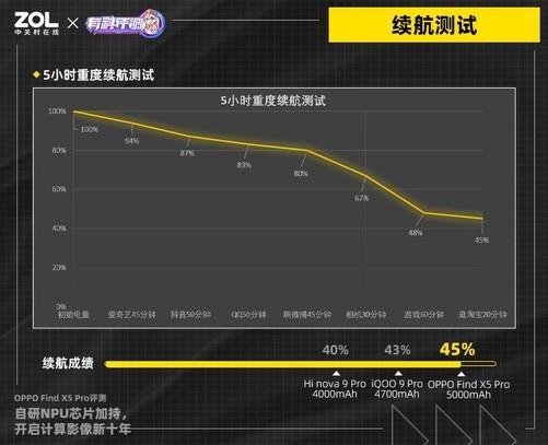 怎么把爱奇艺的视频保存到手机，怎么把爱奇艺的视频保存到手机百度网盘（自研NPU芯片加持）