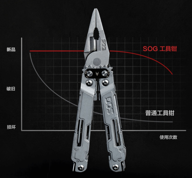 男性用品有哪些，男性日常用品有哪些（男人的大玩具～小而强大）