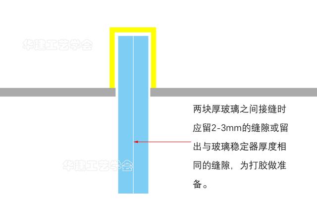 玻璃隔断厚度一般多少，玻璃隔断宽度多少合适（玻璃隔断通用施工图）