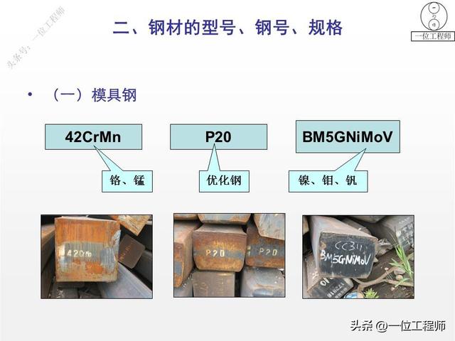 钢筋型号及表示方法表格，钢材的型号、钢号和规格