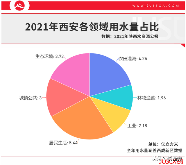 惊艳的男孩名字，惊艳的男孩名字2021（这项陕西规模最大工程给出答案）