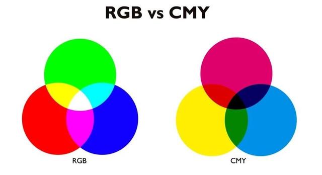 通过调色了解色彩：调出各种灰，通过调色了解色彩（你必须知道的调色理论）