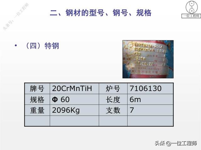 钢筋型号及表示方法表格，钢材的型号、钢号和规格