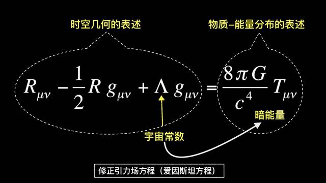 2,引力波是如何形成的?为什么我们感觉不到它?